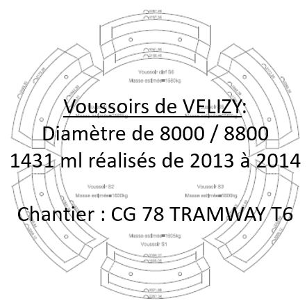 VELIZY