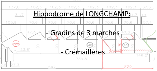 Hippodrome de LONGCHAMP